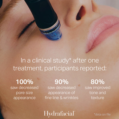 HydraFacial