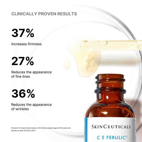 SkinCeuticals The Anti-Aging Routine