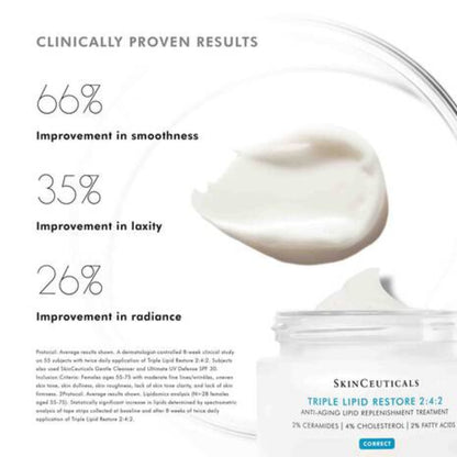 SkinCeuticals The Plump & Firm Kit