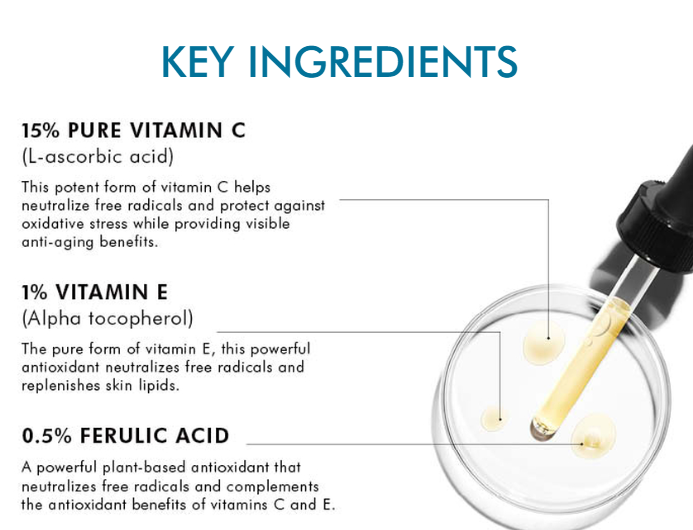 SkinCeuticals CE Ferulic®