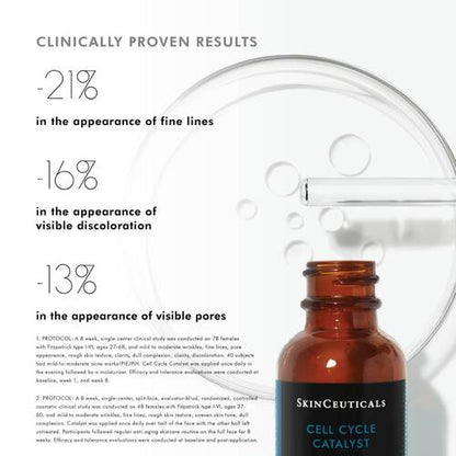 Skinceuticals Cell Cycle Catalyst