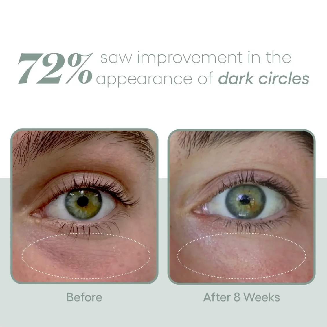( plated )™ Skin Science EYE Serum