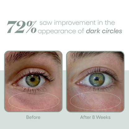 ( plated )™ Skin Science EYE Serum