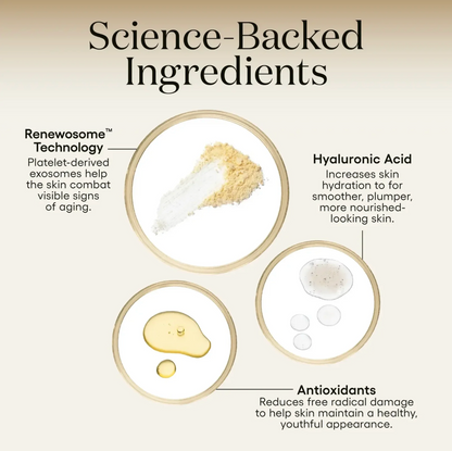 ( plated )™ Skin Science INTENSE Serum